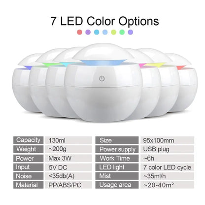 Aromatherapy Diffuser & Air Humidifier